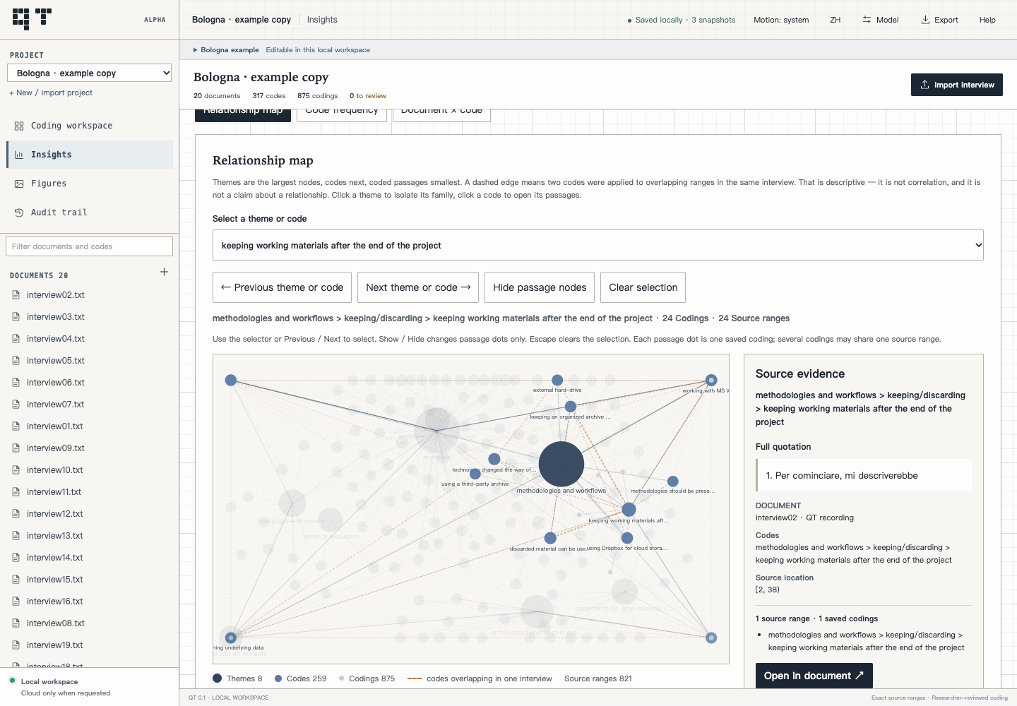 The QT relationship map with passage nodes expanded and an exact source quotation selected.